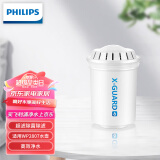 飞利浦（PHILIPS）家用滤水壶净水壶树脂复合滤芯WP3904（适配滤水壶WP2806/WP2807/WP4200）