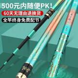 佳之钓新款钓鱼竿手杆超轻超硬高碳素鲫鱼杆鲤鱼竿品牌渔具钓竿 2.7m 4H 28调 仅25g