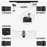 JBL【已售2.8万单】JBL pasion家庭KTV音响套装家庭影院 KTV唱歌全套设备家用点歌机专业音箱卡拉OK 【店长力荐】5.1影k套装