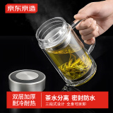 京东京造商务高硼硅双层水杯子玻璃杯带把茶水分离杯咖啡牛奶泡茶杯500ml