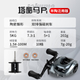 塔酷马P1微物远投水滴轮防炸线双线杯超轻泛用打黑金属路亚渔线轮单买 P1半陶轴承版【改装版】泛用线杯 左手型