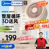 美的（Midea）电风扇落地扇空气循环扇安静轻音家用卧室电扇节能小风扇低噪循环轻羽扇 【台地两用 循环送风】（GAH24QC）