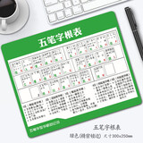 朋讯（PENGXUN） 五笔字根表鼠标垫口诀键盘图字型助记图学打五笔字根表图高清五笔鼠标垫办公电脑垫