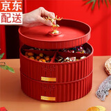 仁善祥果盘高颜值果盘子结婚乔迁零食高级干果盘盒分格客厅茶几果盘 旋转双层-大红色 2层