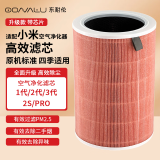 东耐伦 适配小米（MI）空气净化器滤芯净化器滤网1代/2代/3代/2S/Pro增强版S1通用滤网 原厂品质适配小米升级款橙色(带芯片)