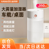 海纳斯（HANASS）加湿器 迷你小巧小型轻音加湿伴侣 空调房家用办公室桌面 上加水 USB插电便携车载 MYX-109