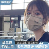万宝绿莫兰迪彩色一次性口罩女高颜值明星同款2025年新款纯色可爱时尚男 【升级卡其】-【50枚独立装】不勒耳