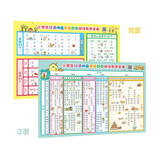 小学生汉语拼音声母韵母拼读有声全表