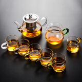 瓷牌茗茶具（cipaiming teaset） 透明玻璃茶具整套套装家用功夫茶壶茶杯会客泡茶器 透明八骏壶6彩把杯+绿柄公杯