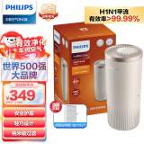 飞利浦（PHILIPS）车载空气净化器 杀菌除甲醛除异味 车内空气净化S3602米白色