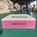 彬藏阁定做60D高密度海绵沙发垫加厚加硬红木飘窗垫屁股垫实木沙发坐垫 双层记忆棉【护脊椎腰部款】 布套可选：亚麻/科技/雪尼尔等等