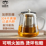 山點水玻璃茶壶家用加厚耐高温茶具煮花茶壶耐热水壶过滤泡茶壶450ml