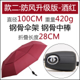 雨景 超大加固全自动雨伞 10骨防风商务折叠雨伞防晒易甩干 酒红色-100cm双层拼接经典款 8骨