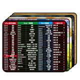 鬼咖 超大鼠标垫游戏桌垫键盘垫锁边加厚网吧办公桌面垫电竞卡通女生笔记本垫可水洗专业电竞鼠标垫 花色随机【260*210mm锁边】