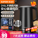 苏泊尔（SUPOR）烧水壶热水壶电热水壶 便携式开水壶316L不锈钢家用1.7L大容量煮水壶自动断电一体无缝内胆电水壶 【母婴材质】速沸+双层隔热防烫SW-17J416L