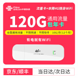 中国联通 流量卡纯上网手机卡电话卡包年流量卡不限速物联上网卡 联通120G流量包年卡（10G/月）+4G路由