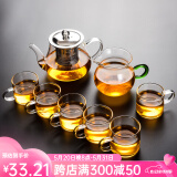 瓷牌茗茶具（cipaiming teaset） 透明玻璃茶具整套套装家用功夫茶壶茶杯会客泡茶器 透明八骏壶6个把杯+绿柄公杯