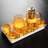 瓷牌茗茶具（cipaiming teaset） 透明玻璃茶具整套套装家用功夫茶壶茶杯会客泡茶器 金盖雅致六彩杯8件套+小长方盘