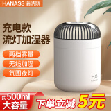 海纳斯（HANASS）加湿器 迷你小巧小型轻音加湿伴侣 空调房家用办公室桌面上加水 充电便携车载WH-02