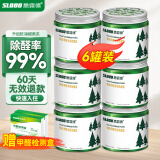 思露德（SLOOD）除甲醛魔盒二代小绿罐除醛果冻新房装修味新车除甲醛除异味神器 高效升级二代魔盒6罐【母婴级】