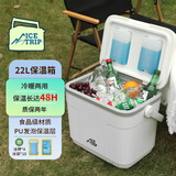Ice trip车载保温箱冷藏户外露营保冷箱保热22L