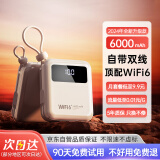 烁盟2024款随身wifi充电宝二合一免插卡移动5Ghz wifi6便携式无线wifi三网通全国通用流量