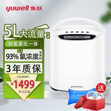 鱼跃吸氧机家用制氧机老人孕妇便携轻音制氧雾化一体家庭氧疗5升氧气 【尊享雾化款】5升氧可调+轻音制氧+吸氧礼包