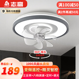 志高 摇头超薄吸顶风扇灯变频省电简约现代家用一体静音带电扇吊灯 【摇头智能款】灰色C款-精灵功能
