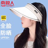 南极人（Nanjiren）防晒帽女遮阳帽夏季太阳帽防紫外线渔夫帽空顶帽透气帽女士登山帽