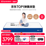 蓝盒子Z1记忆棉独立弹簧床垫双人酒店厚席梦思线下同款2*2.2米软硬适中