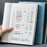 嘉然恒 记账本家庭流水理财a5超加厚笔记本本子随身生活收入支出明细家用店铺商用便捷多功能记账簿-灰色