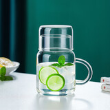 绿昌明玻璃办公水杯茶壶带刻度耐高温凉水壶单人水壶可微波大口饮水杯 