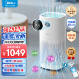 美的（Midea）医护级母婴级空气净化器除甲醛宠物除异味烟味消毒机家用卧室过敏源除螨滤芯新风机 【大空间速净化】KJ600G-RX600