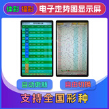 Innocn彩票站电子走势图显示屏体彩竞彩排列3大乐透福彩3D双色球竖屏 50寸一线电子屏