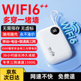 椰贝随身wifi5ghz无限流量2024款随身wifi6充电宝二合一全网通流量移动wifi随身便携式wifi不用拉网线 【升级小巧款】6000毫安大电池-性价比