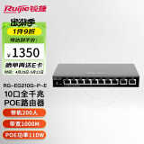 锐捷（Ruijie） 千兆路由器 企业级网关路由 双WAN口 无线AC控制器 RG-EG210G-P-E 8口千兆一体机
