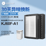 KISSAIR 适配英国IAM空气净化器滤芯KJ700G/KJ768F/KJ580F滤网KJ850F KJ60F-A1滤网(复合2片装)
