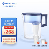 聚蓝（bluetech） HS-527三代净水壶家用自来水过滤水壶家用净水器双芯去水垢细菌直饮标准 直饮尝鲜装【1壶2芯】蓝色