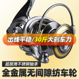 迎科全金属纺车轮路亚渔轮远投专用鱼轮斜口海竿海杆轮子钓鱼矶钓 全金属纺车轮（手感丝般顺滑） 3000系列