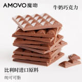 魔吻（AMOVO） 100%88%72%可可苦黑巧克力盒装纯可可脂考维曲散装休闲零食 牛奶巧克力-偏甜奶香（含糖） 80g