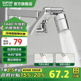 苏泊尔（SUPOR）1440°水龙头延伸器全铜万能接头通用厨房面盆卫生间增压防溅喷头