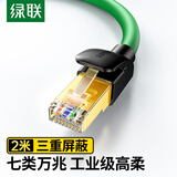 绿联 七类工业级高柔纯铜网线 CAT7类万兆屏蔽网络连接线成品网线 电脑宽带家用跳线2米 35595