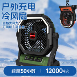 豹教授户外充电款电风扇大容量锂电池超长久续航露营风扇大号usb无线可悬挂吊扇钓鱼便携式静音宿舍风扇 9寸【12000毫安】军绿色+照明驱蚊