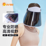 UV100防晒帽男女春夏季防紫外线镜片帽子防风太阳帽遮阳帽22429浅灰色
