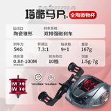 塔酷马P1微物远投水滴轮防炸线双线杯超轻泛用打黑金属路亚渔线轮单买 P1+ 全陶轴承【改装版】微物线杯 左手型