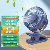 雅兰仕小风扇USB小电扇桌面夹式办公室学生宿舍床上用小型便携移动婴儿车载家用大风力静音壁挂式夹扇 插电款蓝色【1.2米延长线+三用两档】