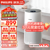 飞利浦（PHILIPS）空气净化器 家用除甲醛去异味除过敏原 卧室母婴优选 AC0917/00-高效除菌除甲醛