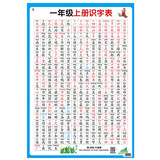 梓嘉福乘法口诀表挂图大九九乘法表挂图儿童早教挂图幼儿基础识字训练表 大挂图一年级上册识字表