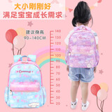 凯蒂猫（HELLO KITTY）玉桂狗幼儿园书包女童卡通小孩2-6周岁儿童双肩背包DB96586C蓝色
