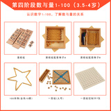 CANSMARTER蒙氏教具88件蒙特梭利数学感官科学蒙台早教教具幼儿园儿童玩具 第四阶段数与量1-100（3.5-4岁）